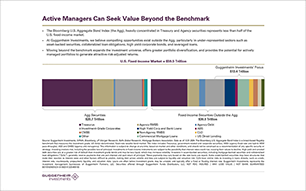 Active Managers Can Seek Value Beyond the Benchmark